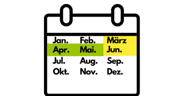GERMINI-Blutekalender