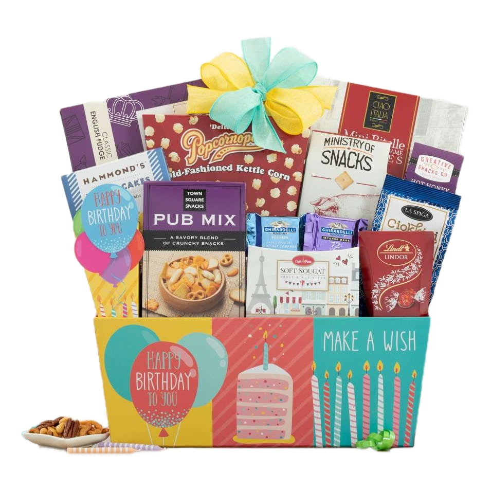 Geschenkkorb-zum-Geburtstag-usa Birthday party gift basket