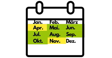 Nelken-Blutekalender